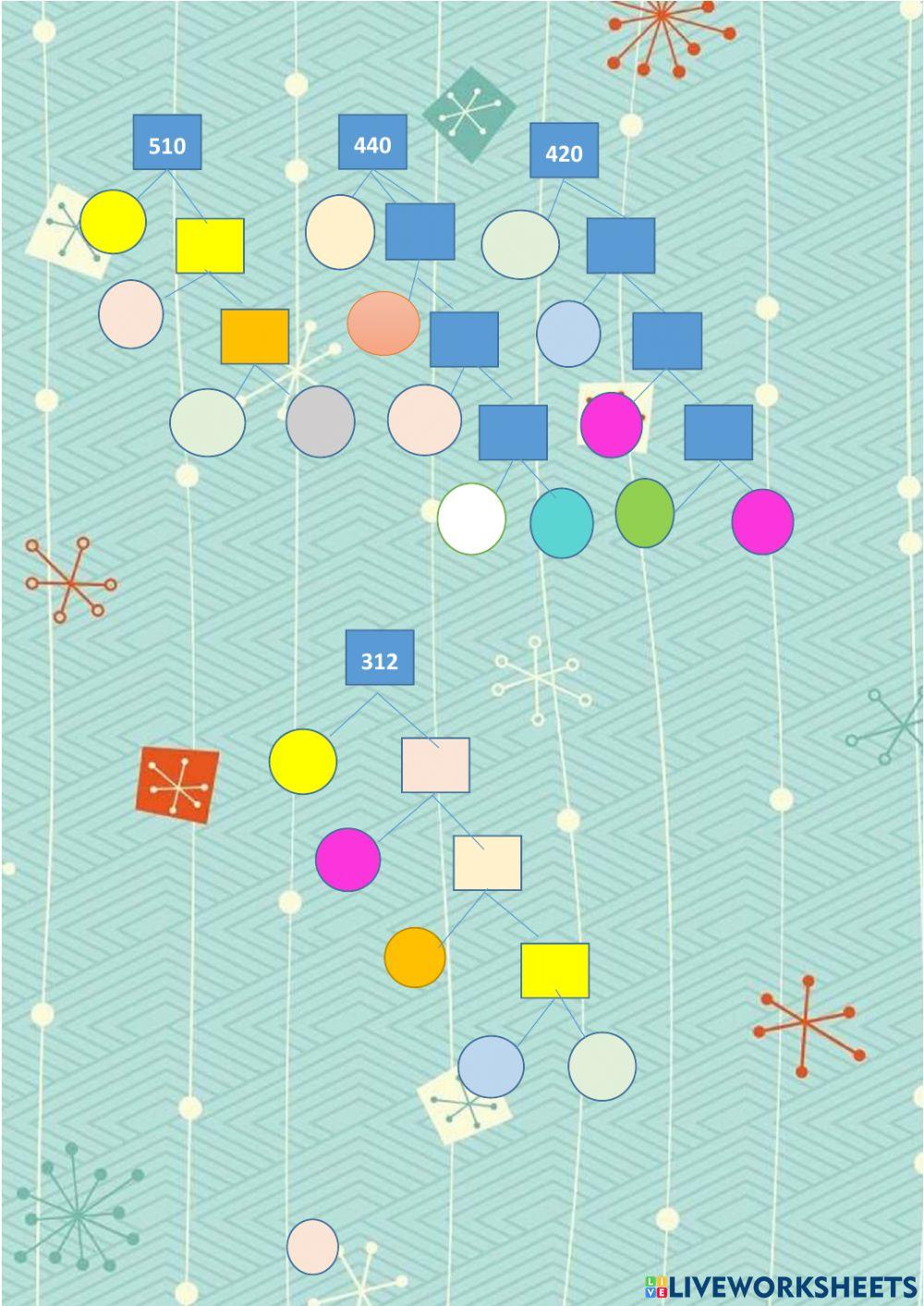 Penilaian Harian Matematika