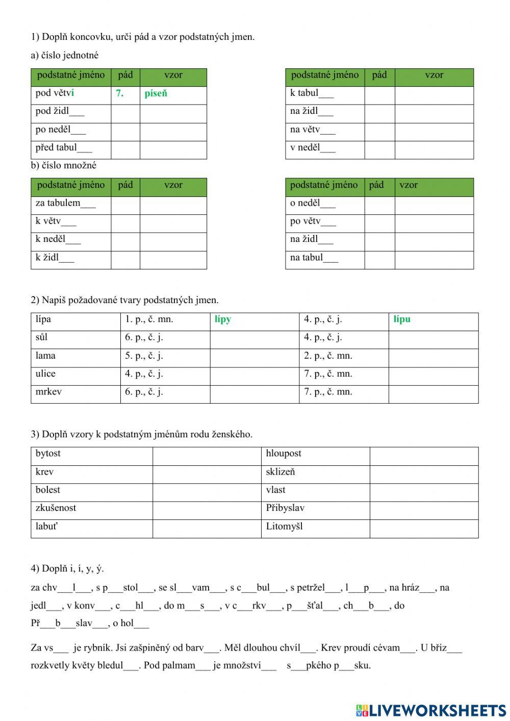 Vzory rodu ženského