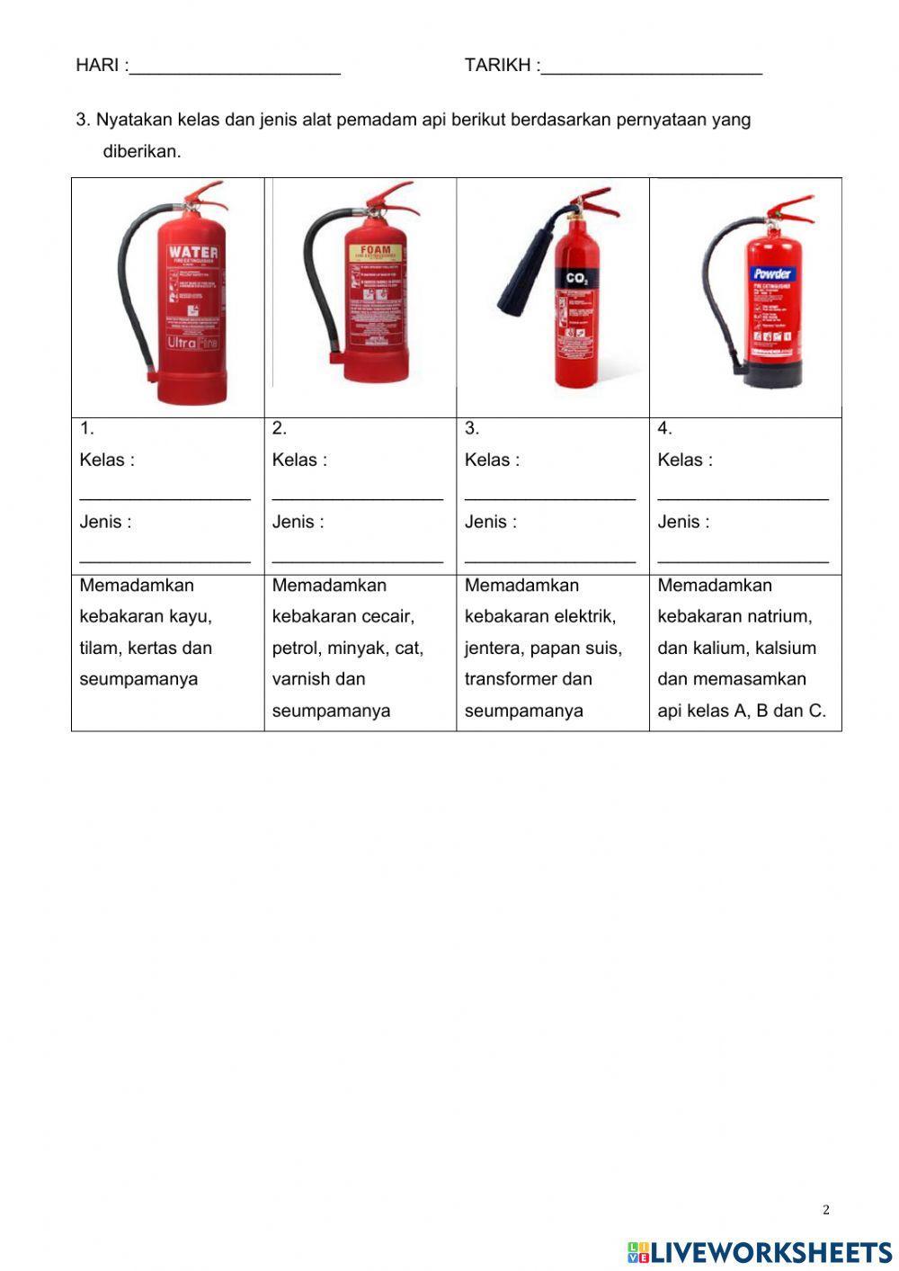 Keselamatan Kebakaran