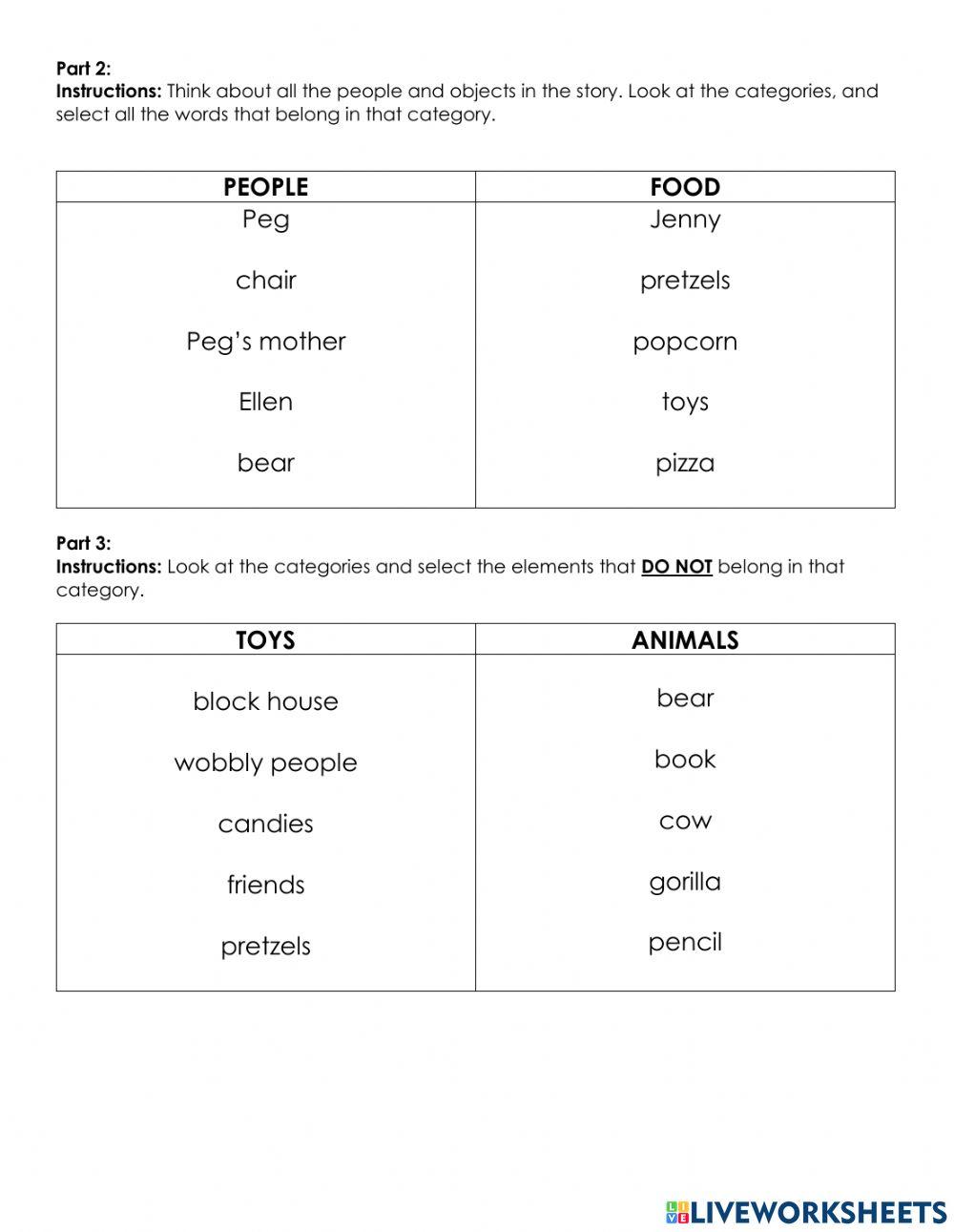 The wobbly people reading skills