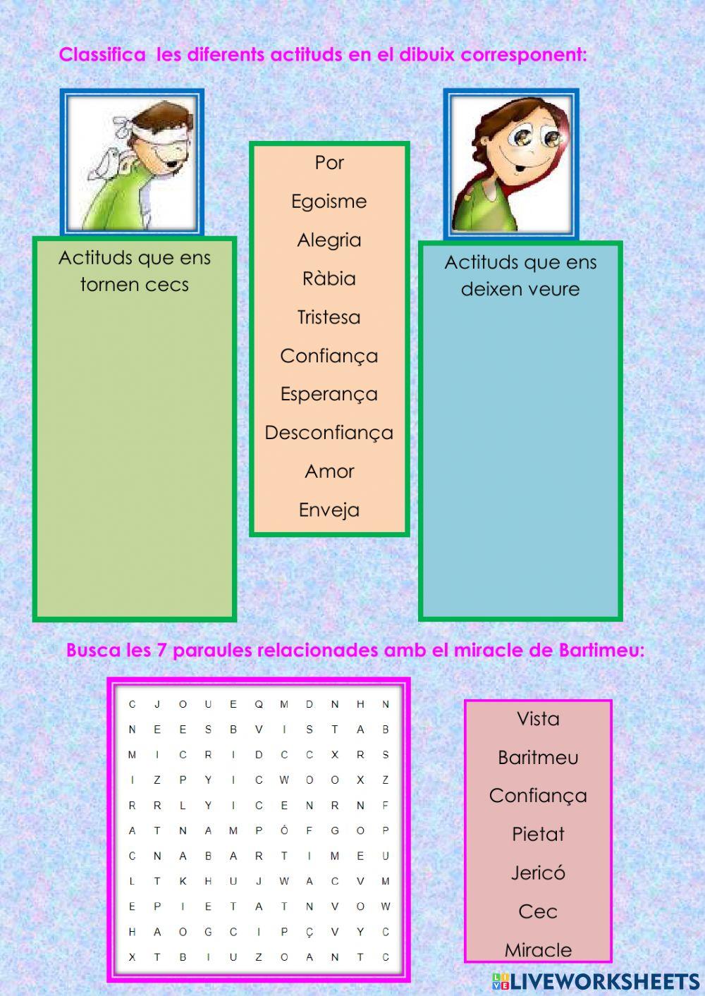 Miracle del cec Bartimeu