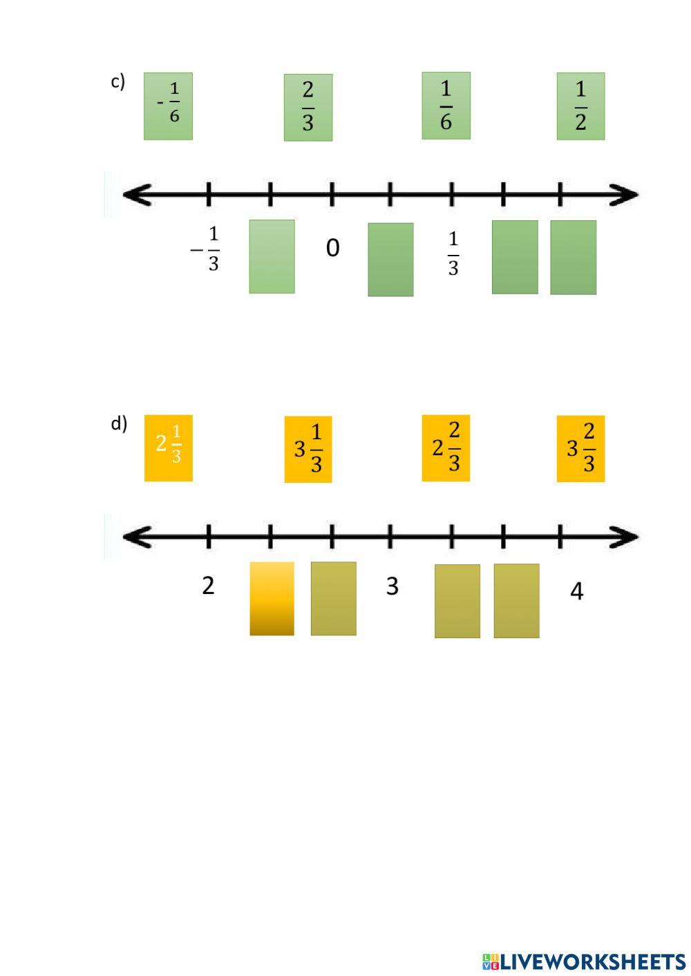 Pecahan positif dan Pecahan negatif