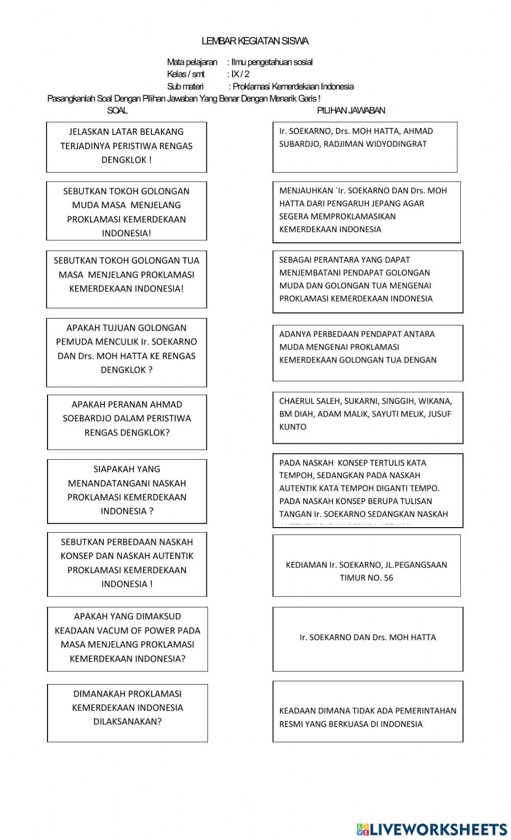 LK Proklamasi Kemerdekaan Indonesia