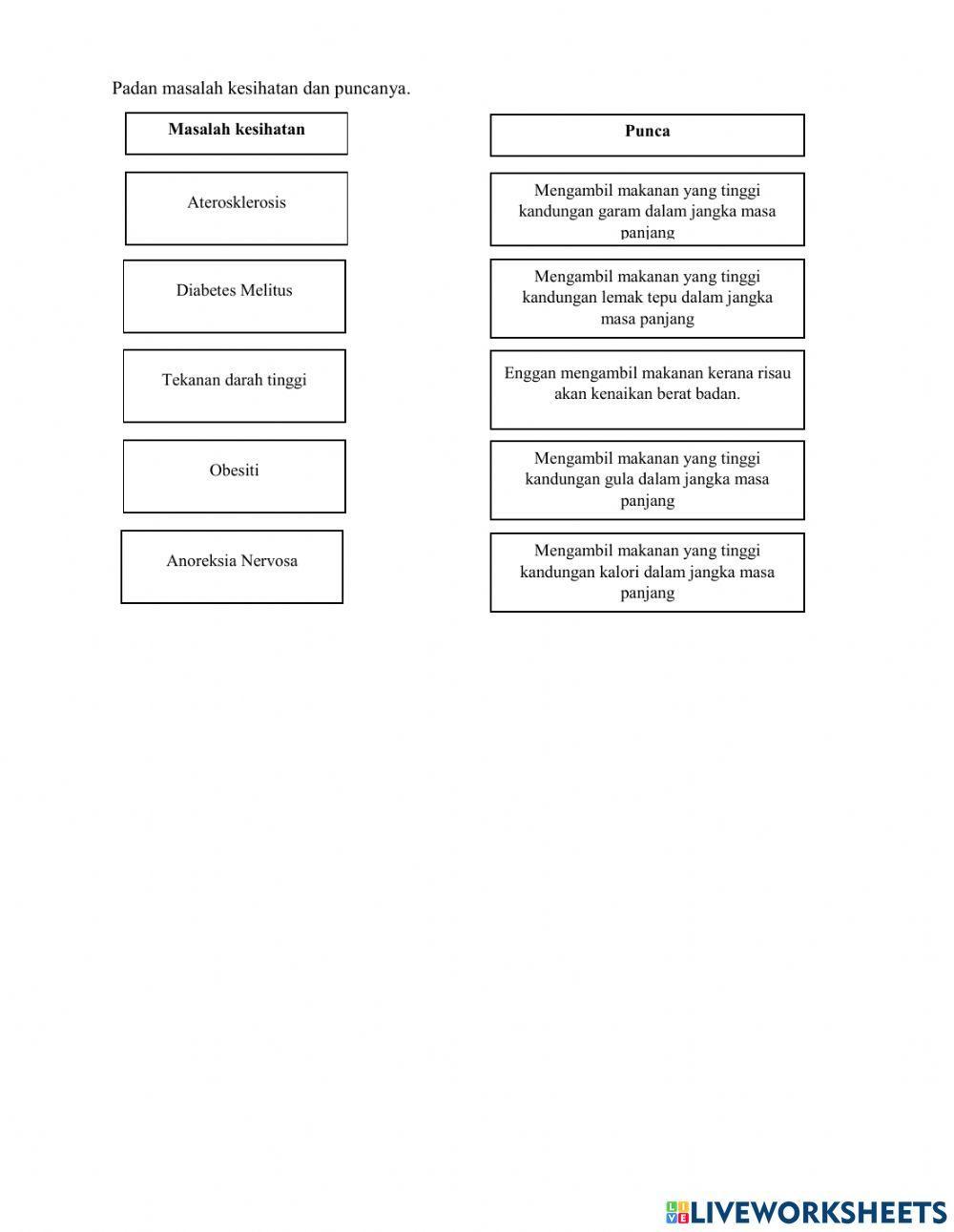 2.1 Gizi seimbang dan Nilai Kalori