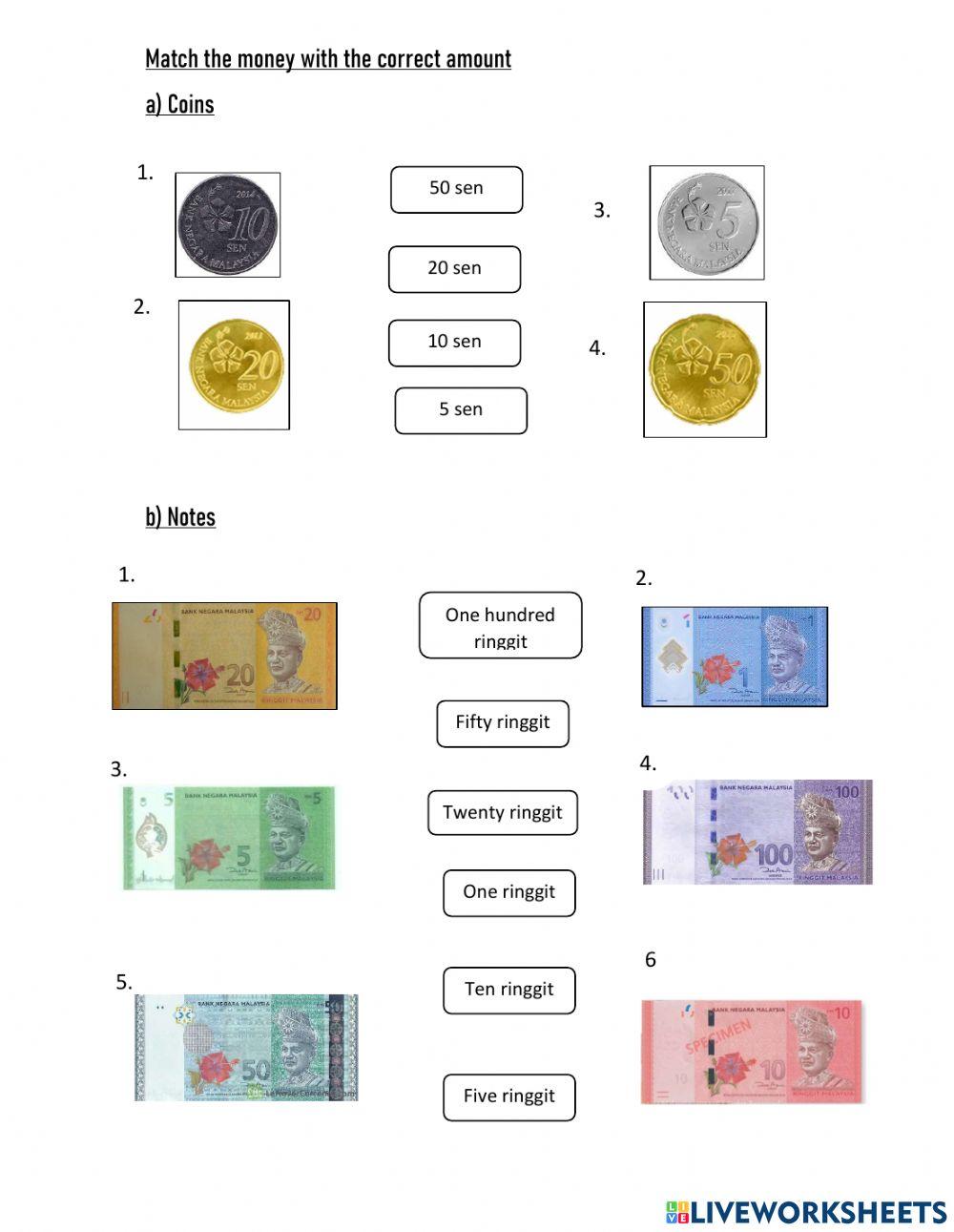 Malaysian currency