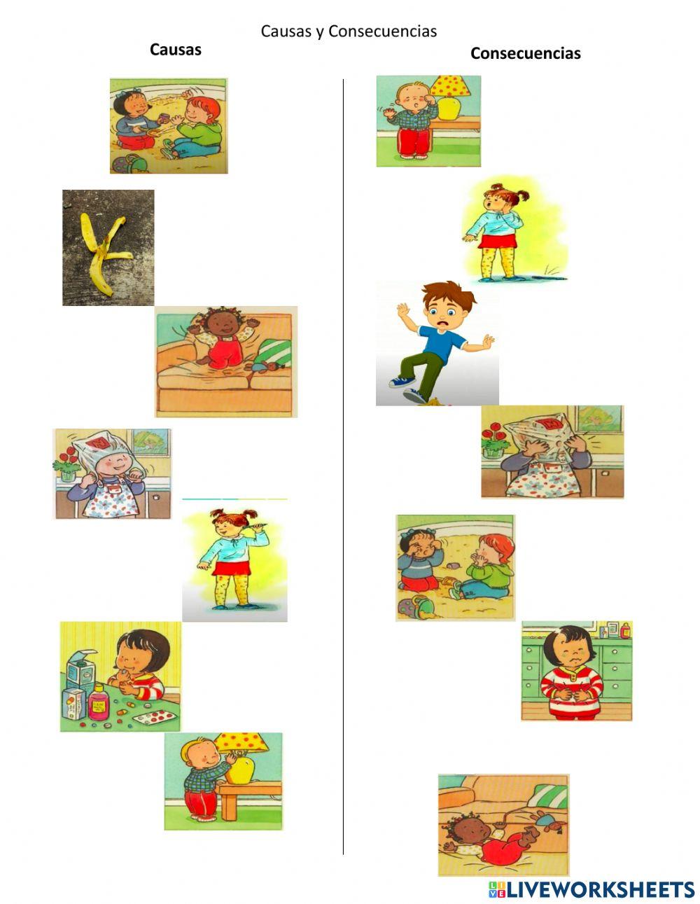 Causas y consecuencias