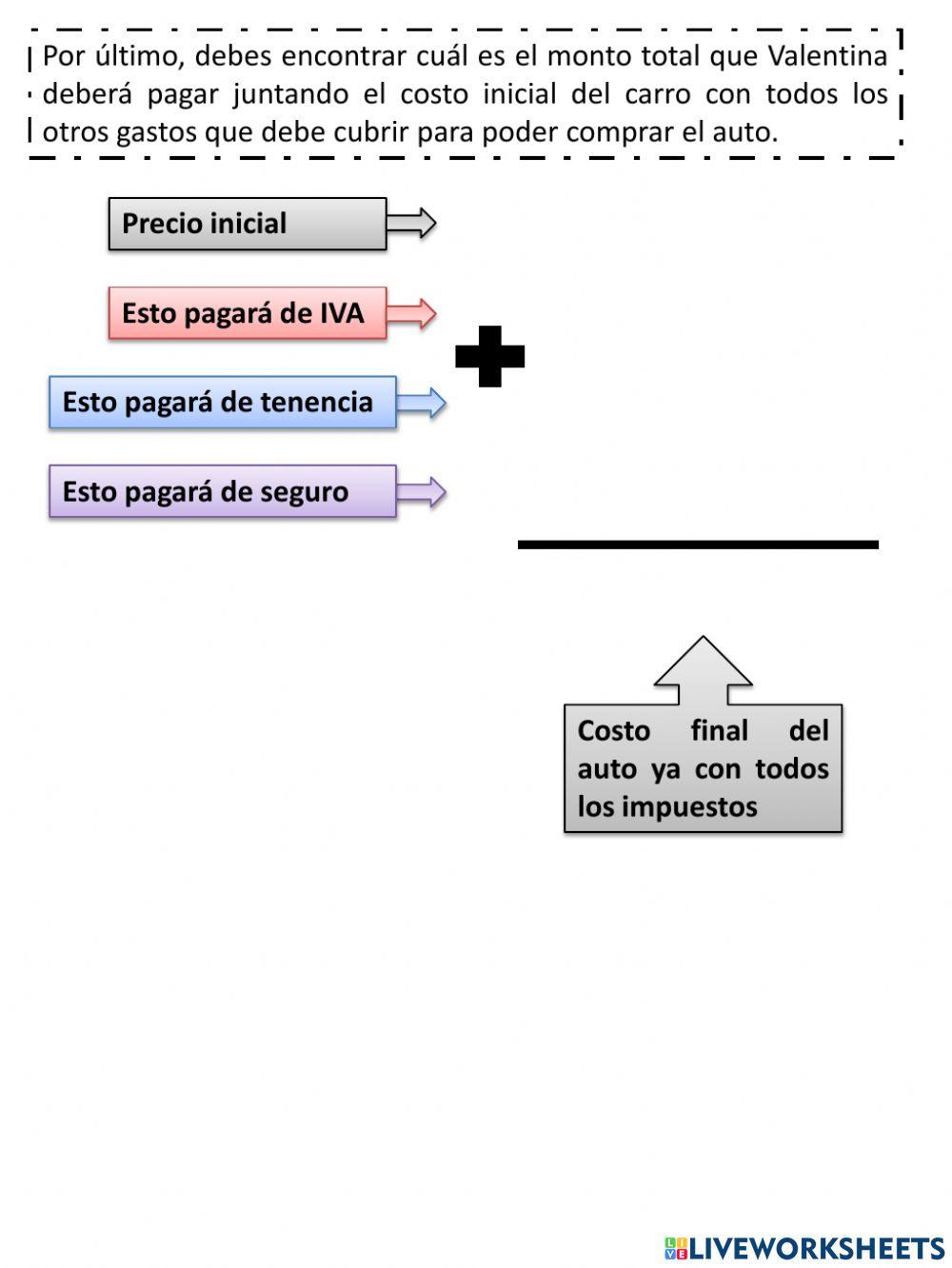 Problemas de porcentajes
