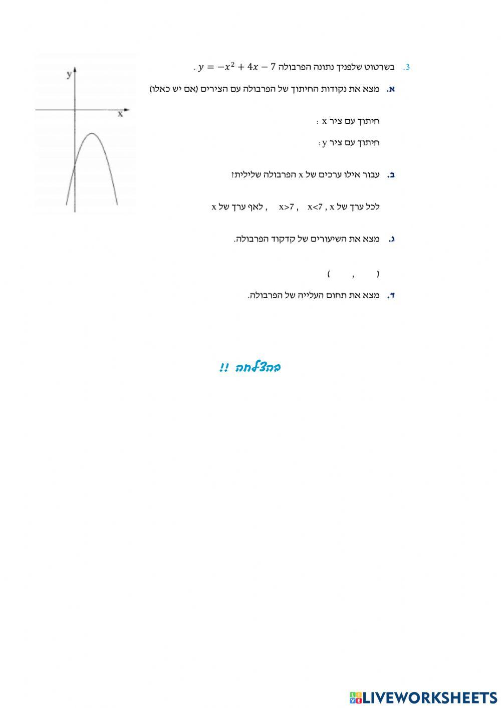 חקירת פרבולה