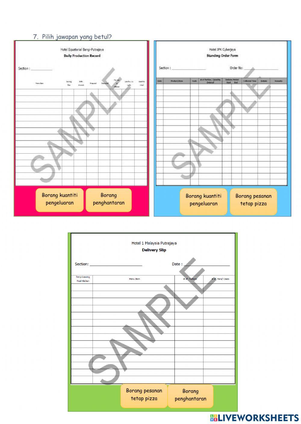 Pengenalan kepada pizza