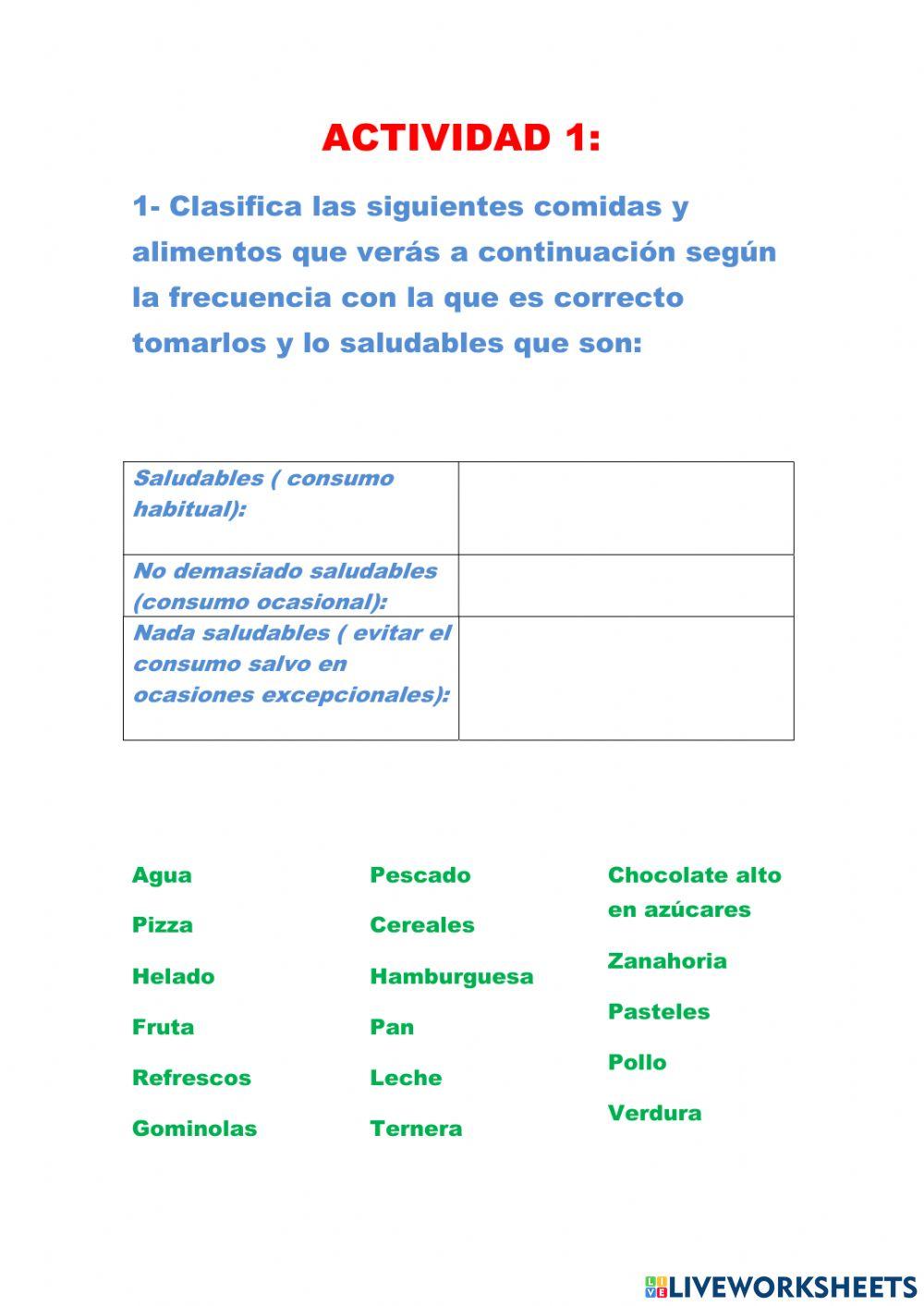 Clasificación de alimentos