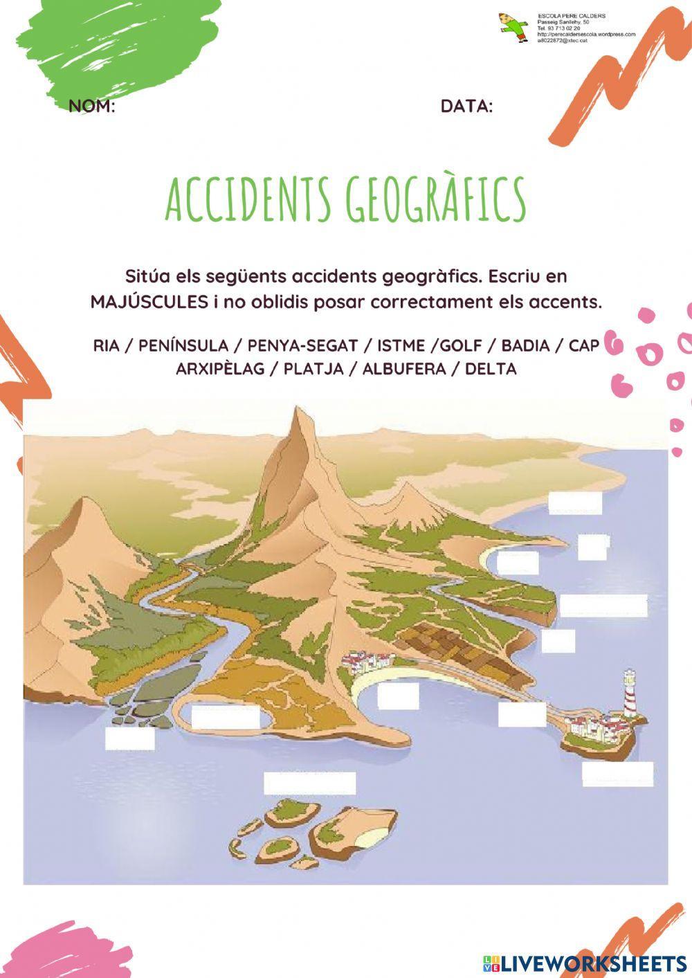 Accidents geogràfics