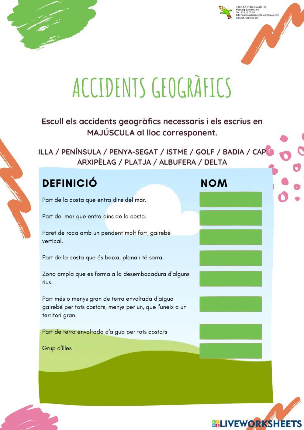 Accidents geogràfics