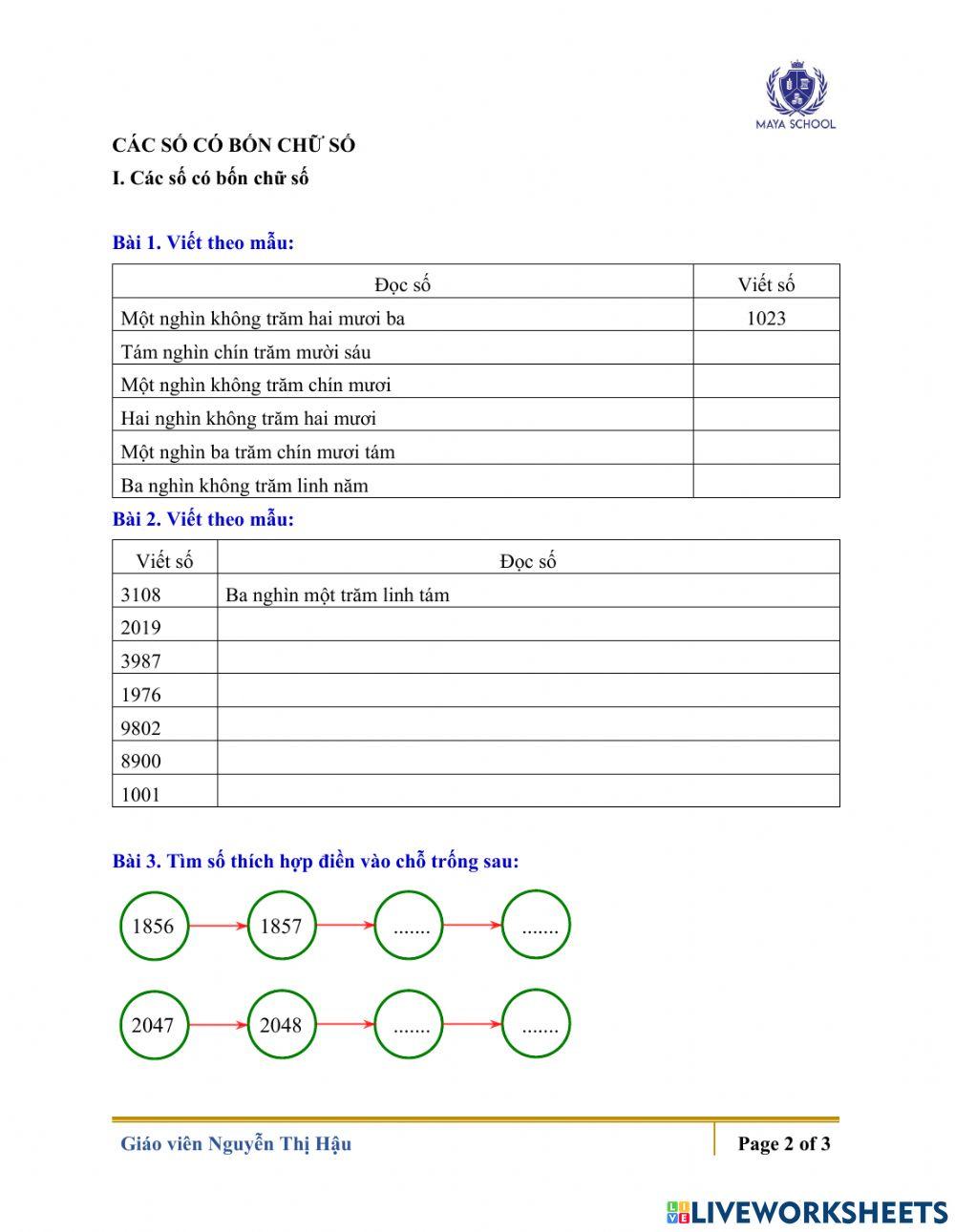 Số có  4 chữ số