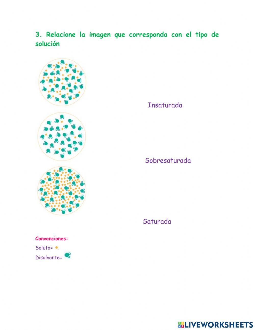 Disoluciones o Soluciones