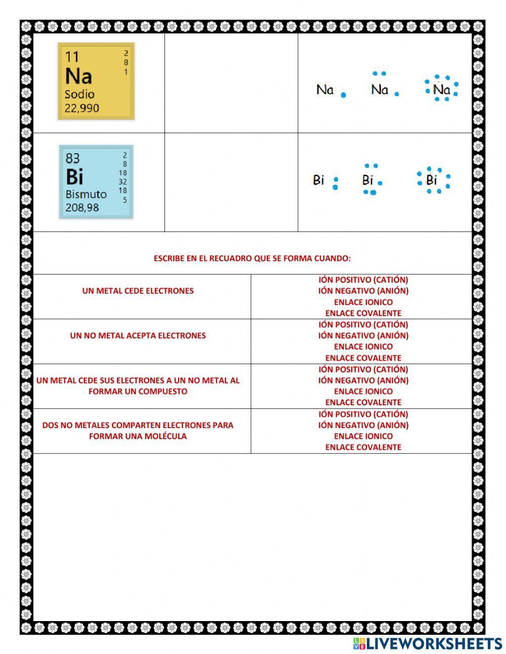 actividad estructura de Lewis