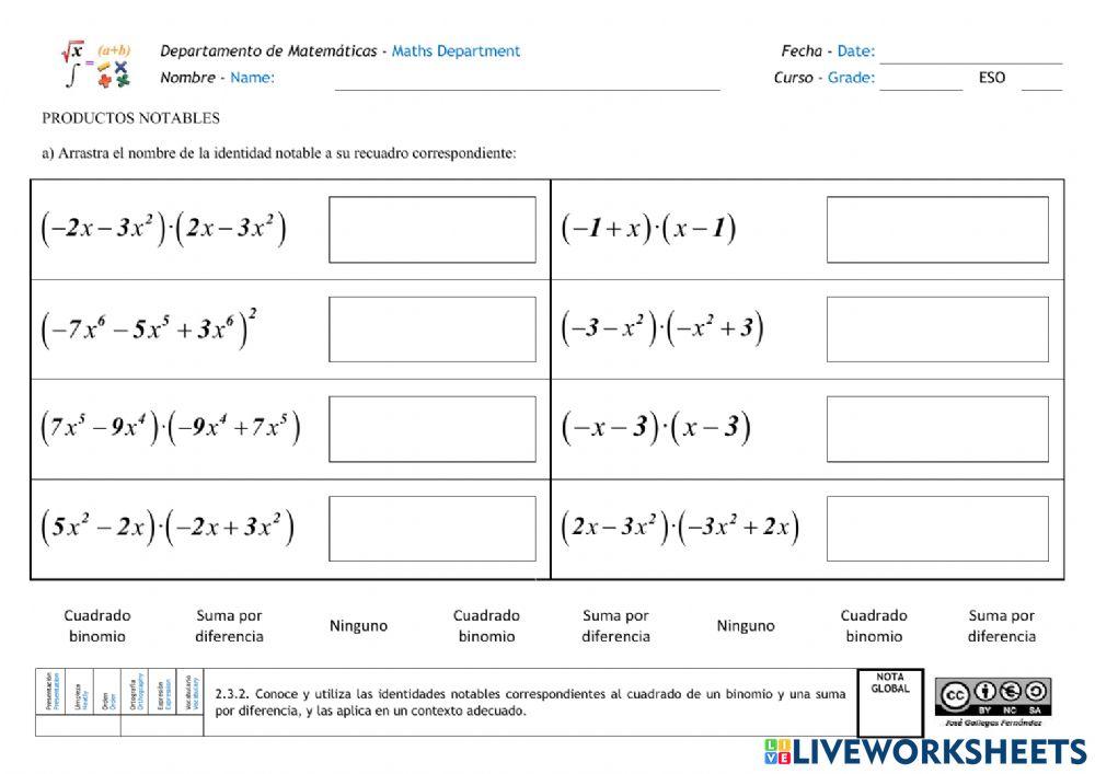 Polinomios. Operaciones. Productos notables