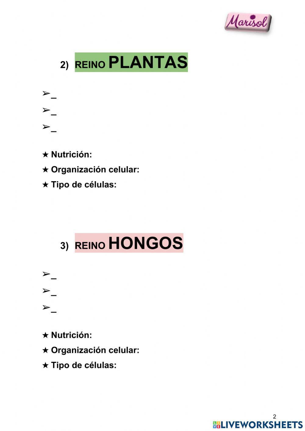 Seres vivos: los cinco reinos