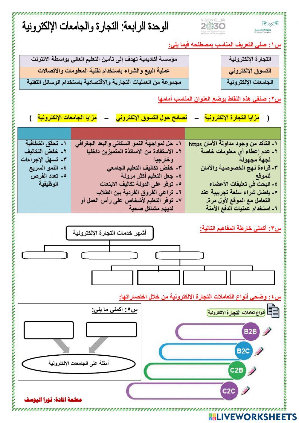 التجارة والجامعات الإلكترونية