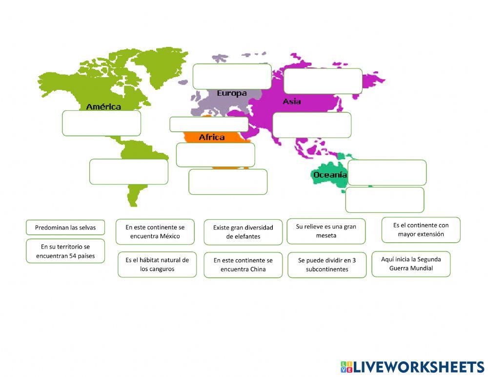 Principales caracteristicas de los continentes