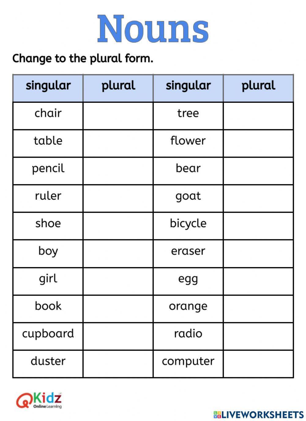 Nouns - Singular & Plural form