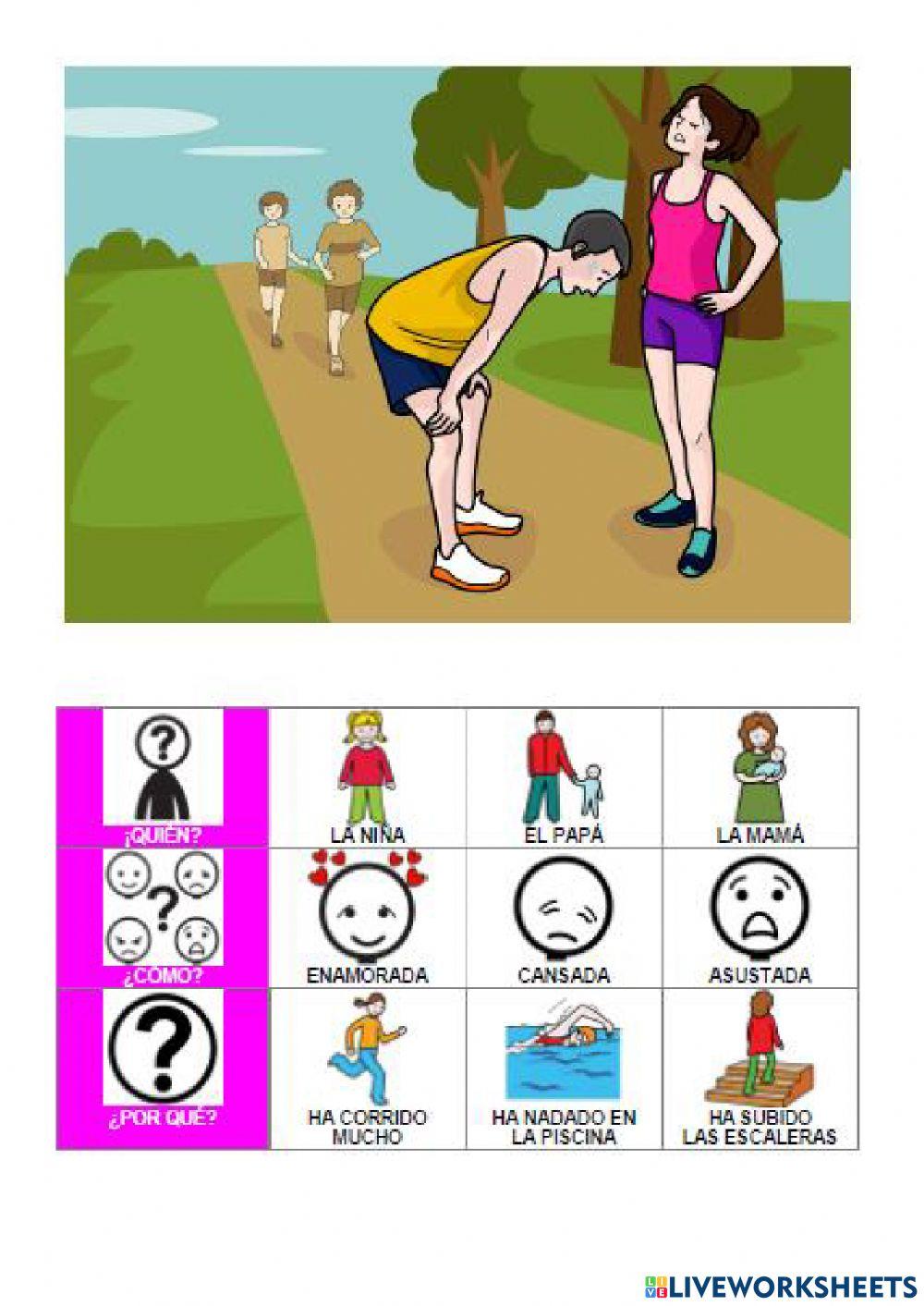 Aprendo a responder quien, como y porque