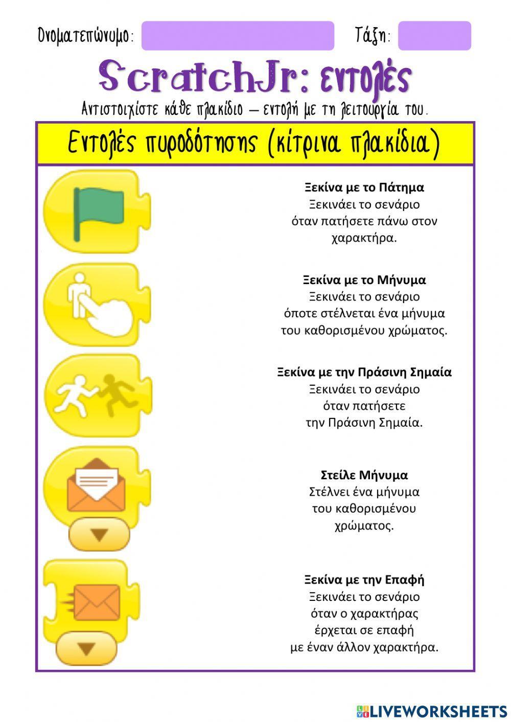 ΦΕ: ScratchJr - Εντολές Πυροδότησης