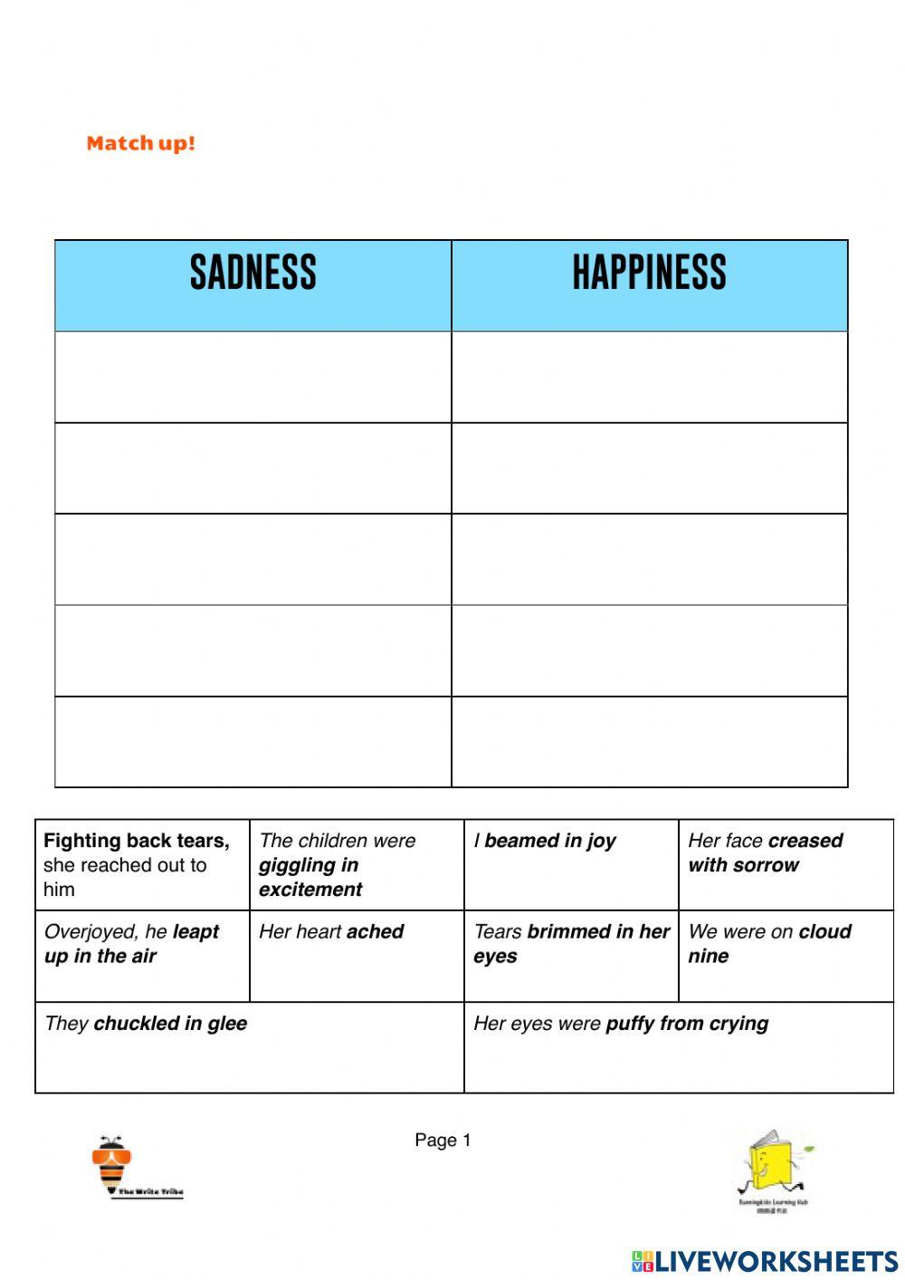 Facial Expressions p2 Part B