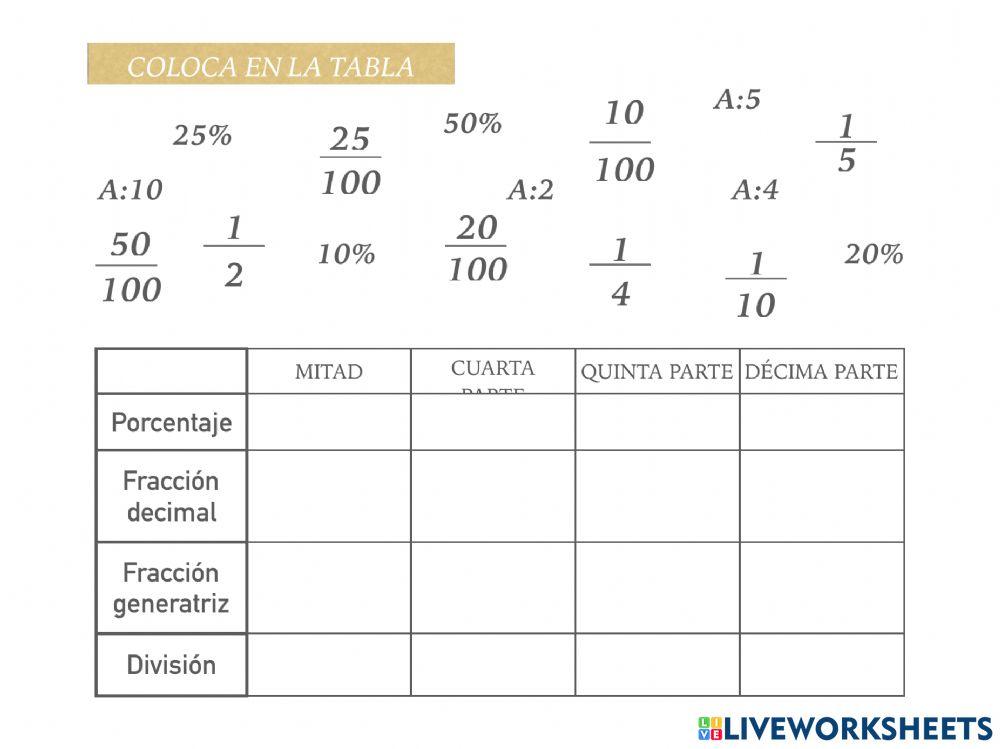 La Mitad, la Cuarta, la Quinta, y la Décima Parte