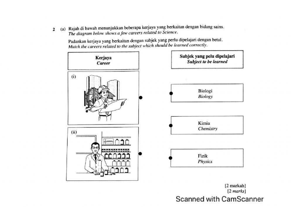 subtopik 1.1 - kerjaya