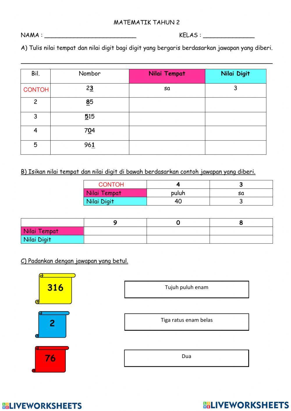 Nilai tempat dan nilai digit tahun 2