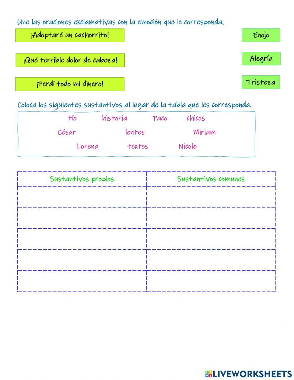 Oraciones de acuerdo con su expresión