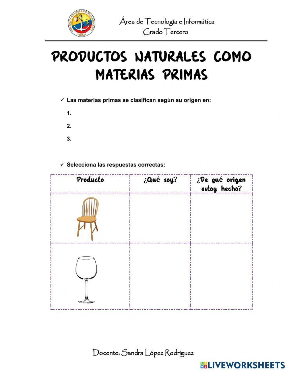 Productos naturales como materias primas