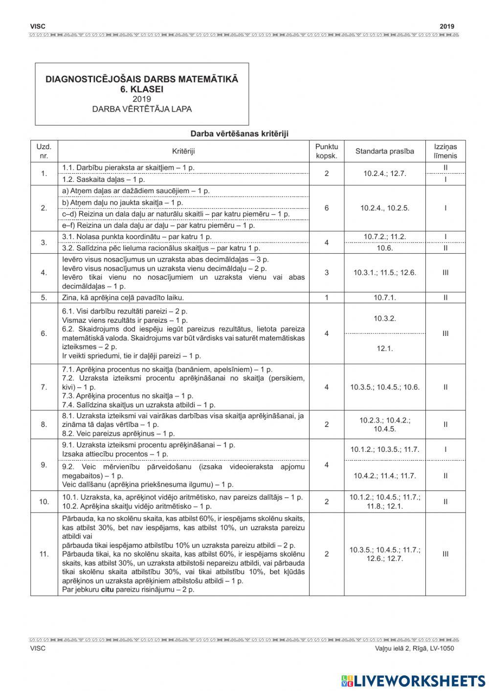 Matematika diagnostika 2019