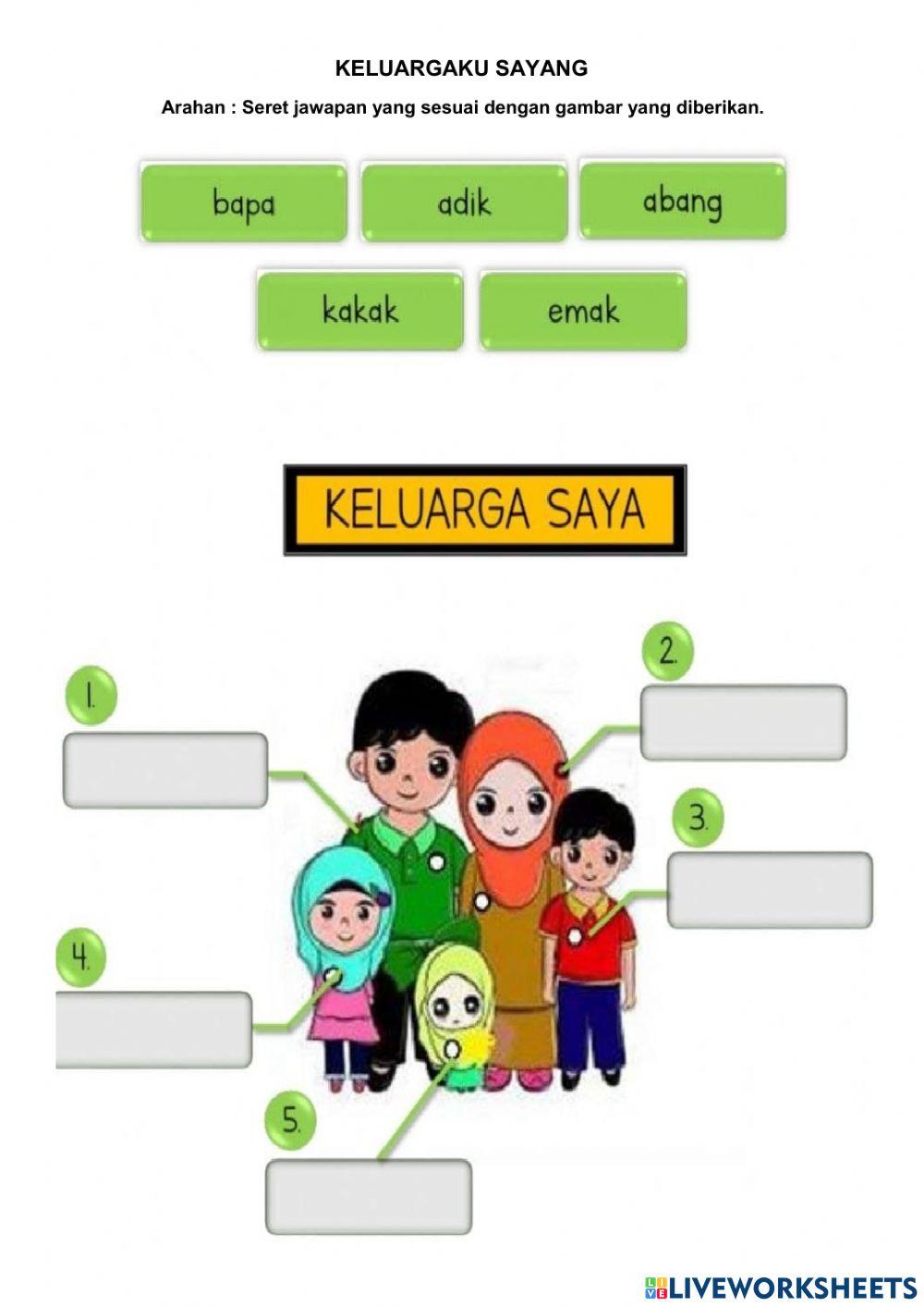 Keluarga Asas Saya