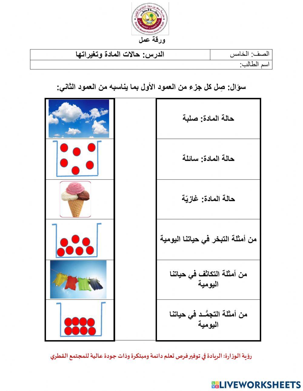 حالات المادة وتغيراتها