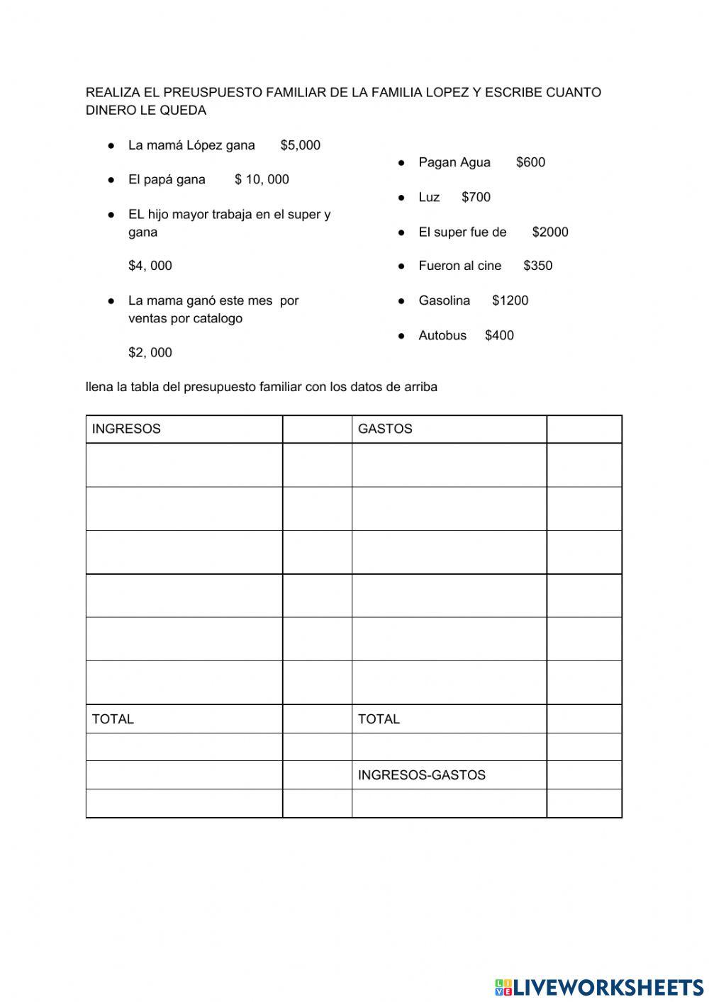 Ingresos y Gastos Balance