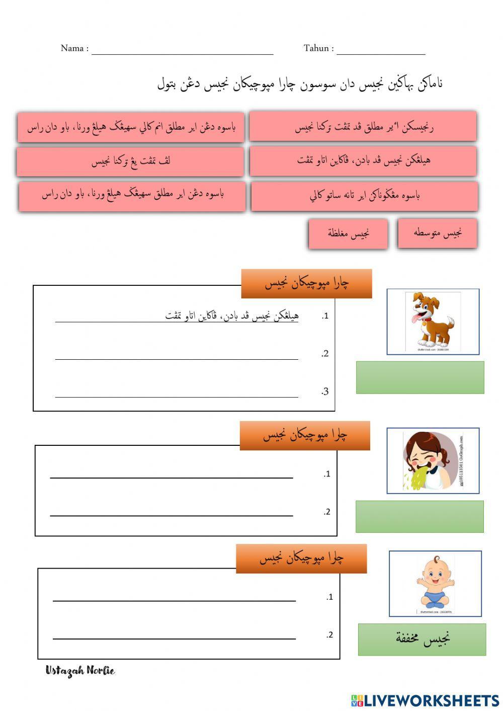 Cara Menyucikan Najis