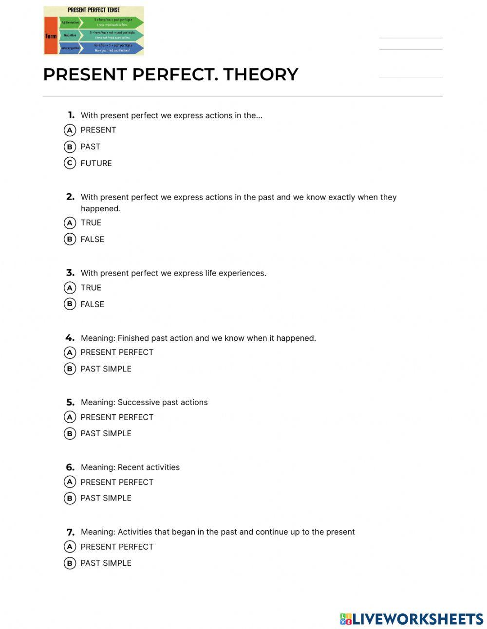 Present perfect. Theory