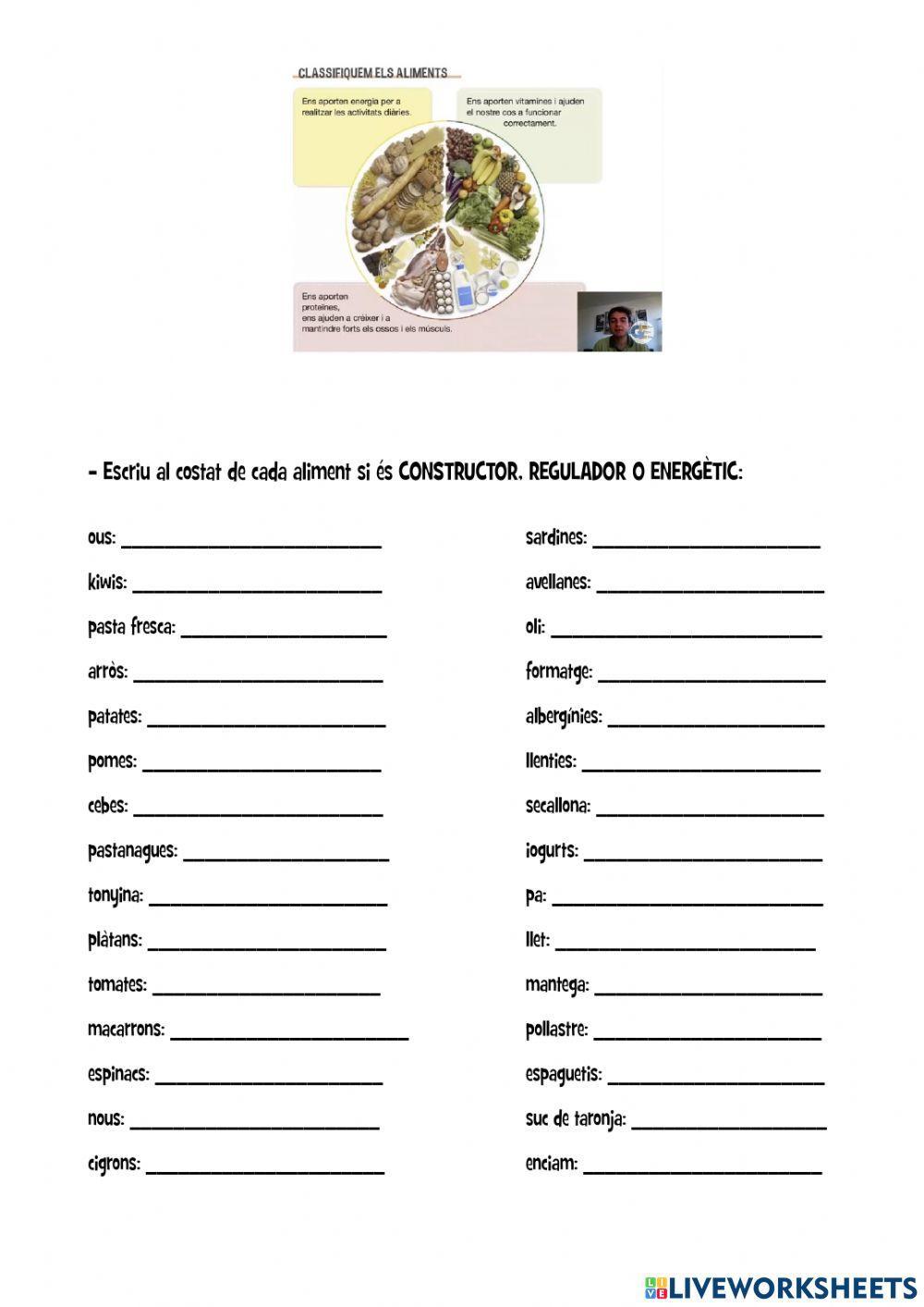 Classificació dels aliments en constructors, energètics i reguladors