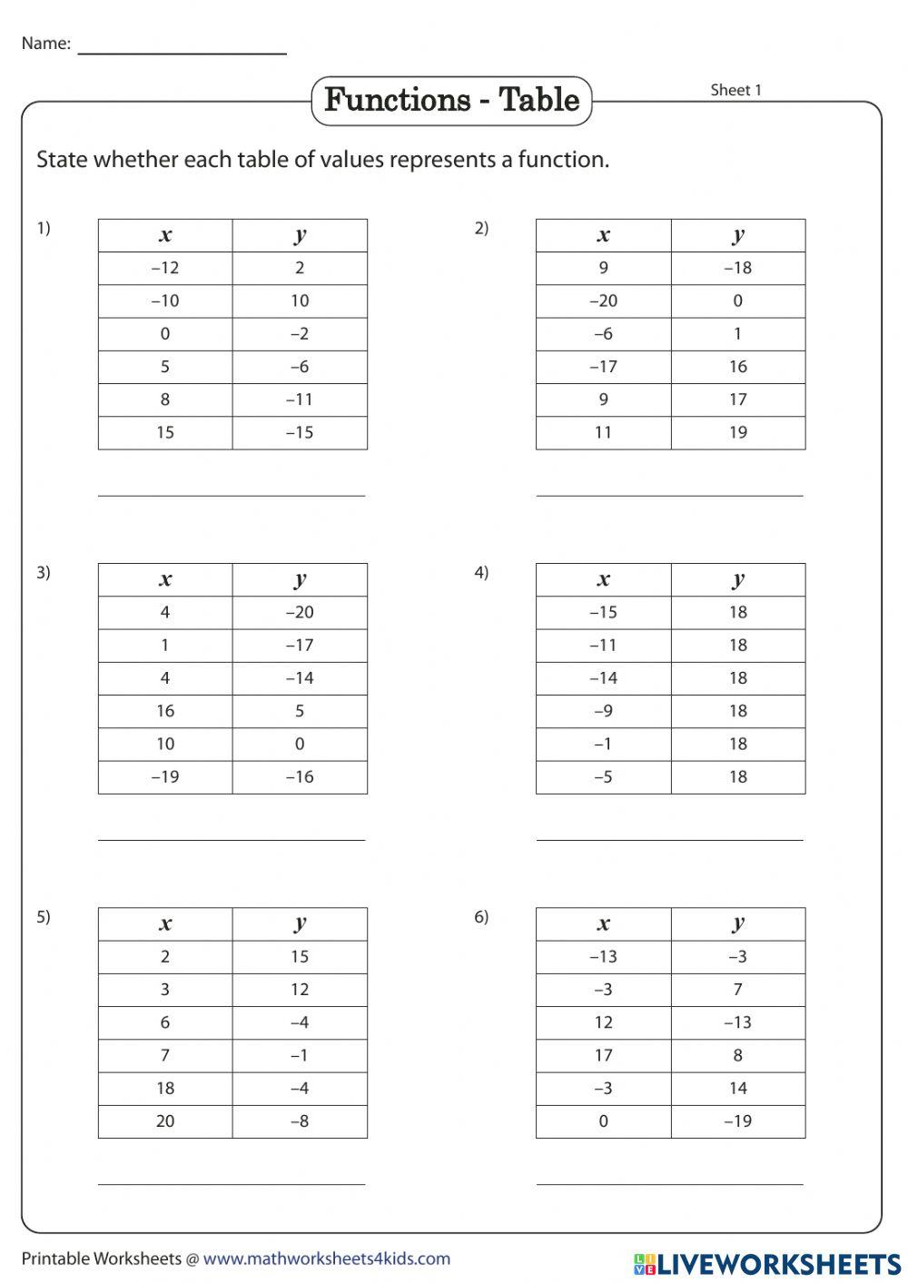 Identify Function - Tables online exercise for | Live Worksheets
