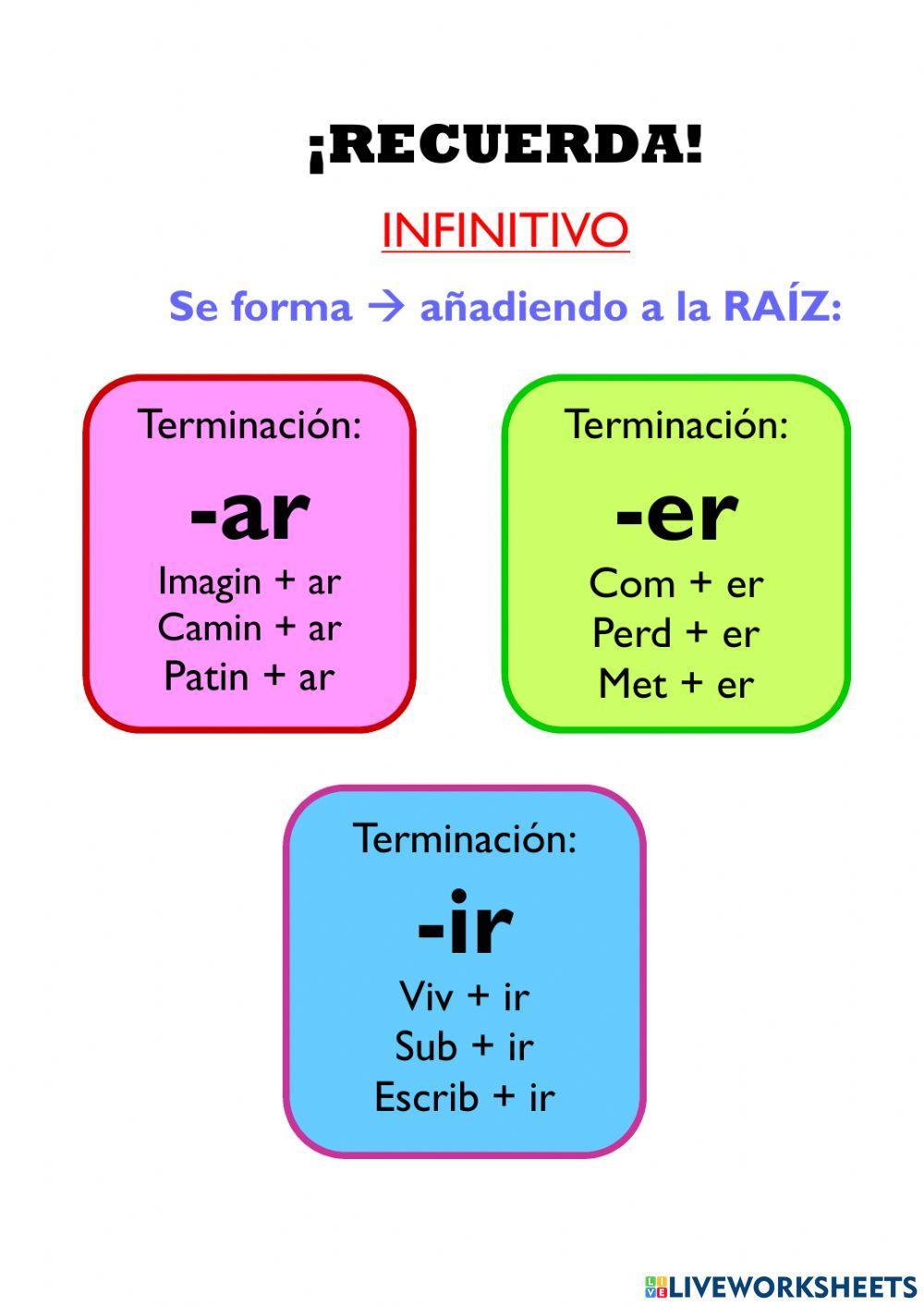 Infinitivo gerundio y participio