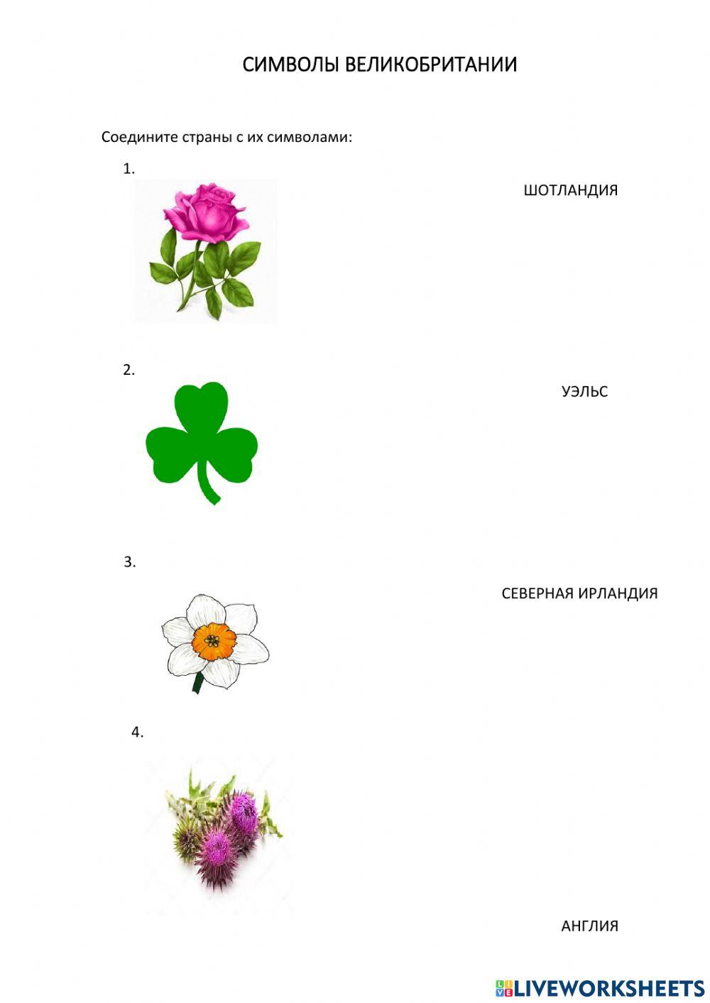 Символы Великобритании