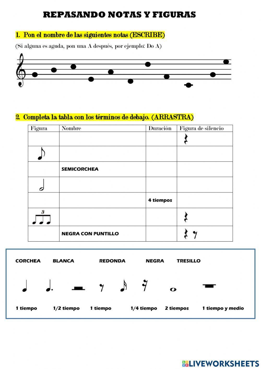 Notas, figuras, compases y repetición (Repaso 6º)