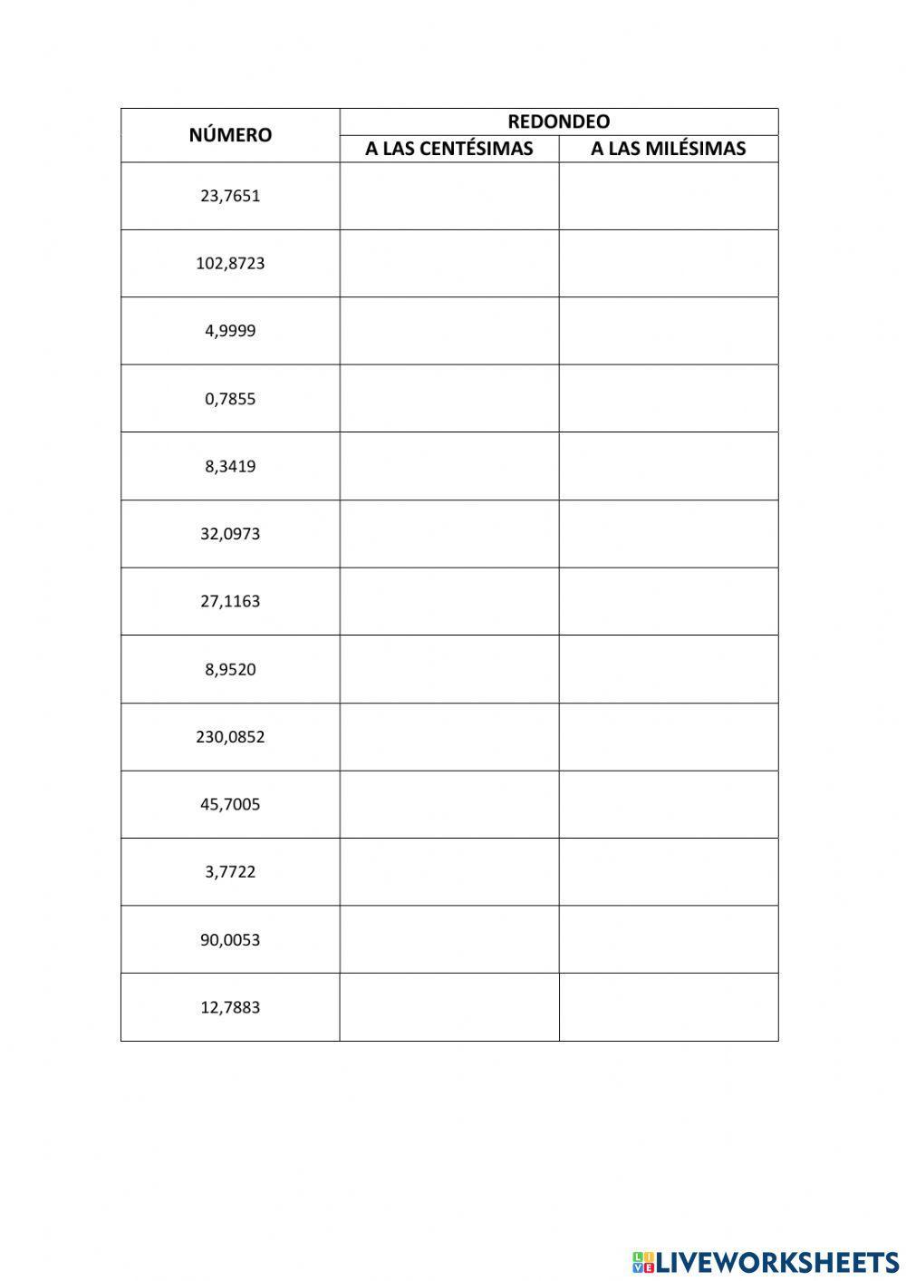 Aproximaciones decimales