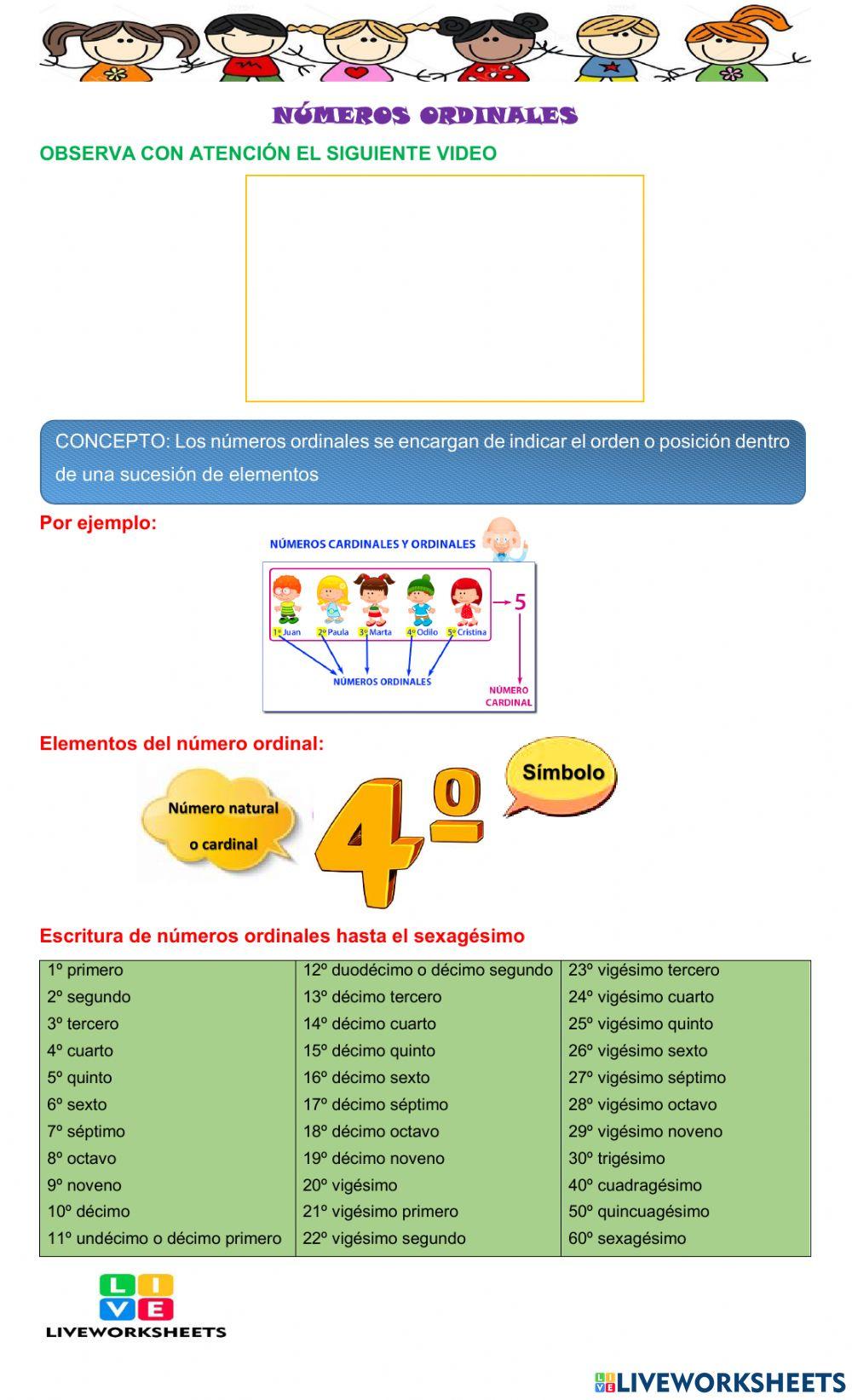 Números ordinales Números ordinales