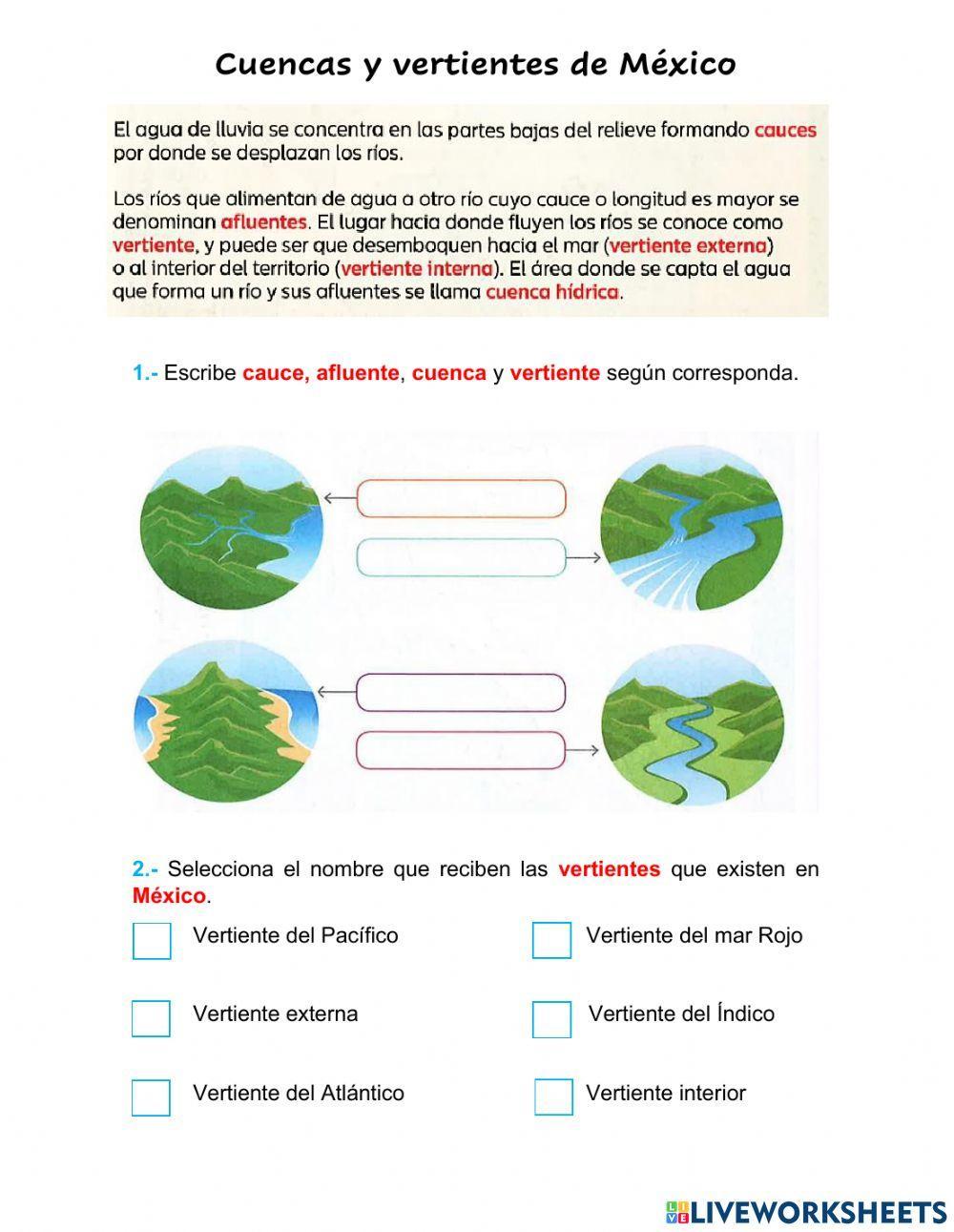 Cuencas y vertientes de México