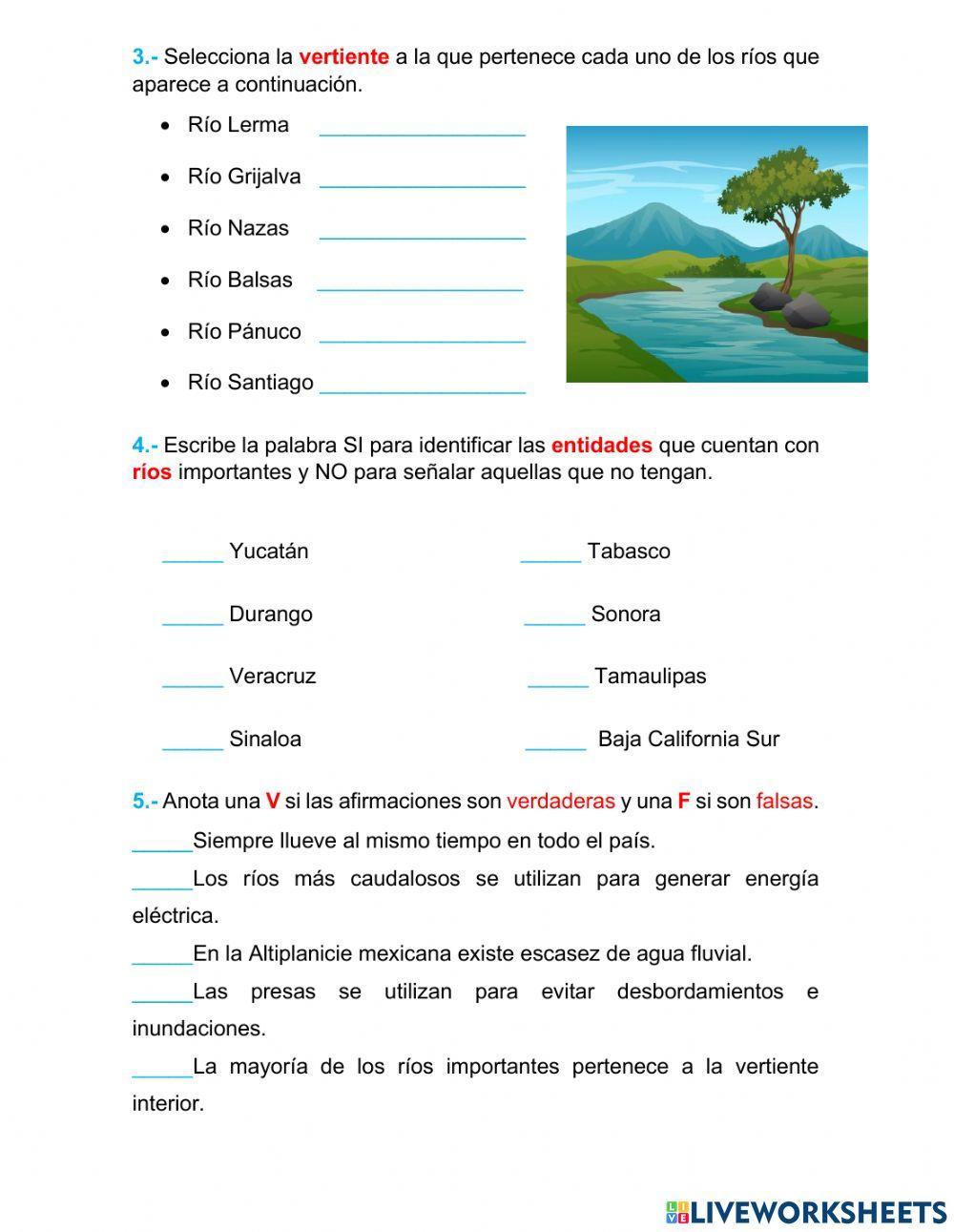 Cuencas y vertientes de México