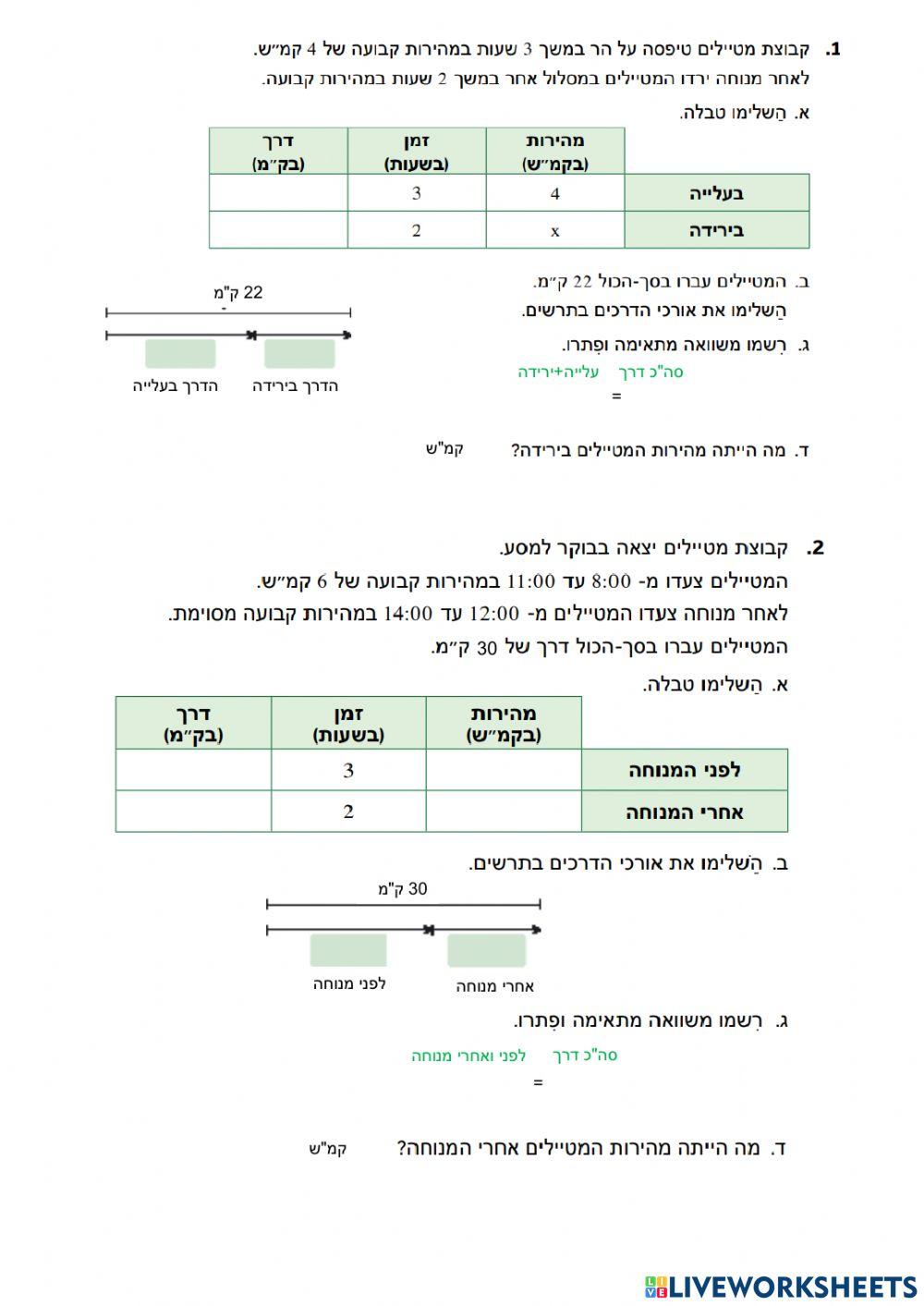 בעיות תנועה עם משוואות