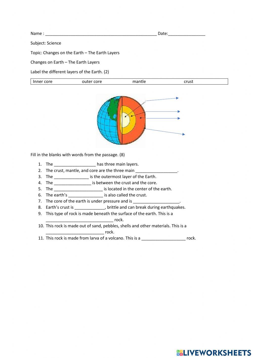 Layers of the Earth and types of Rocks