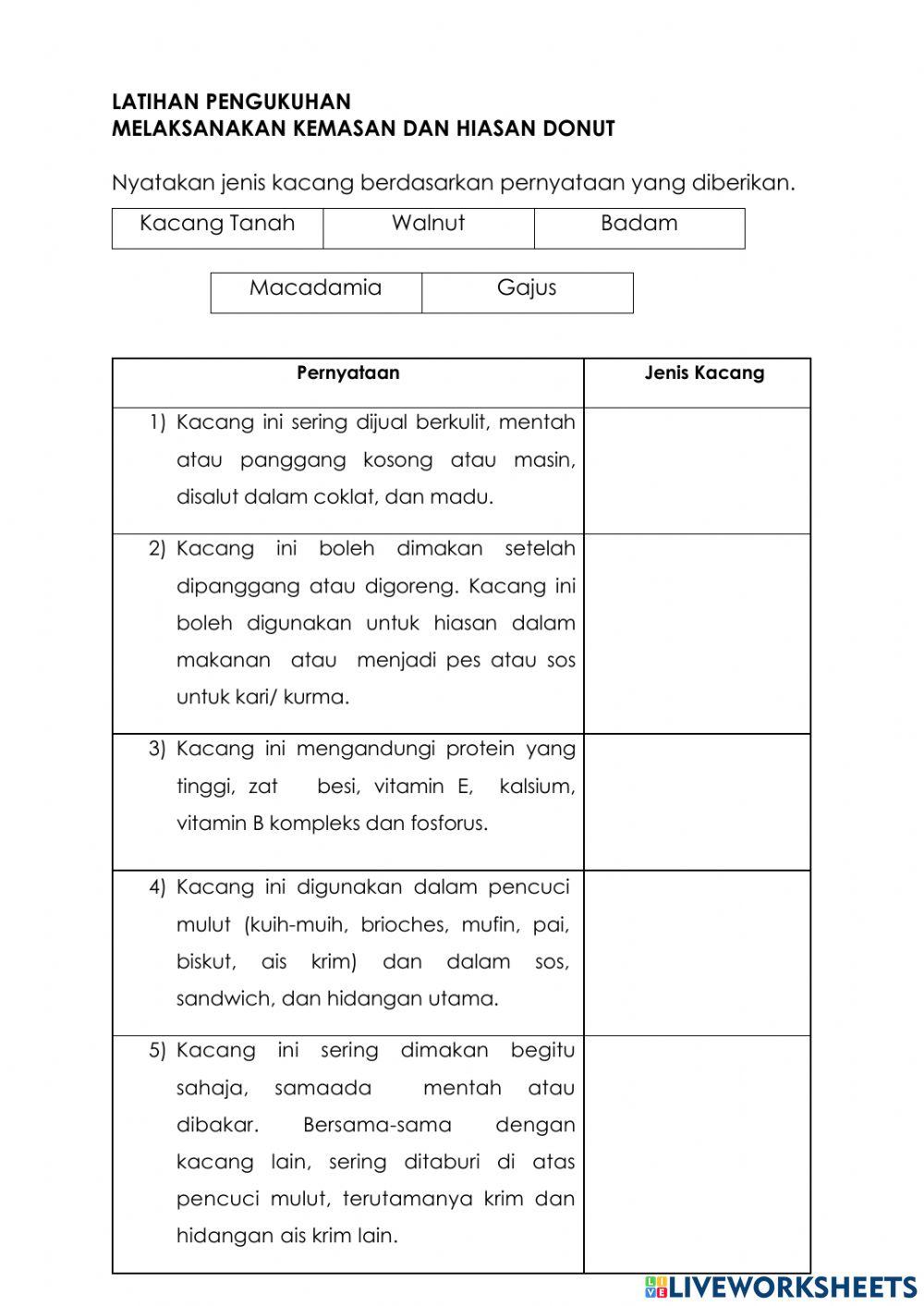 Kemasan dan Hiasan Donut (Jenis Topping Kacang)